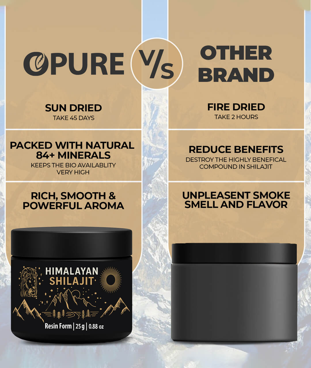 Buy Pure Himalayan Shilajit Resin UK | 100% Authentic & Lab-Tested